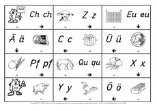 Anlautdomino-GD-Anlautschrift-10.pdf